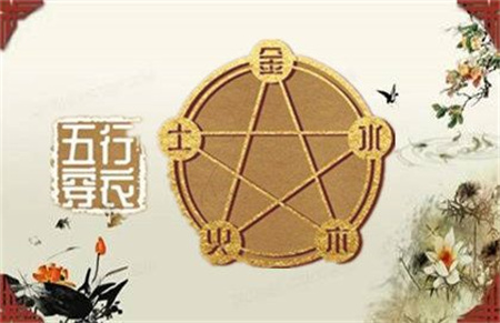 2024年12月4日五行穿衣指南