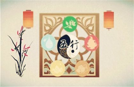 2025年1月25日五行穿衣指南