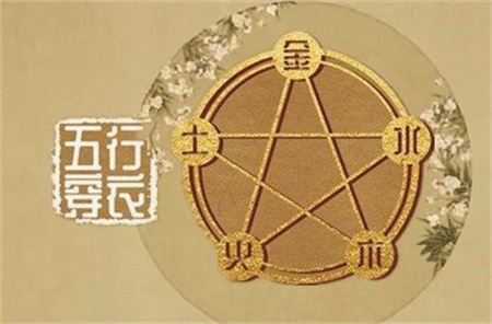 2025年1月30日五行穿衣指南