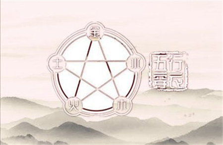 2025年1月4日五行穿衣指南